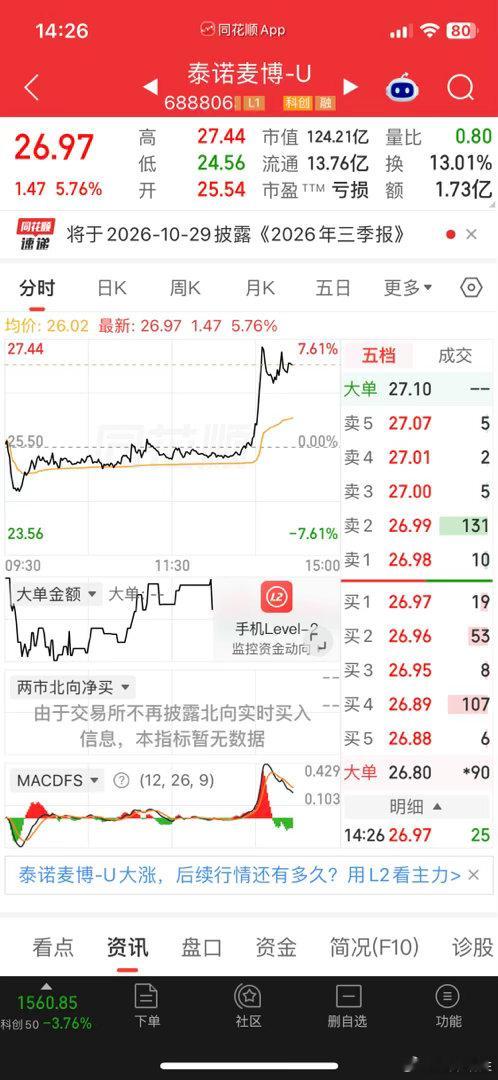 恭喜今天跟上的小伙伴们，稳稳拿下[给力][给力] ​​​