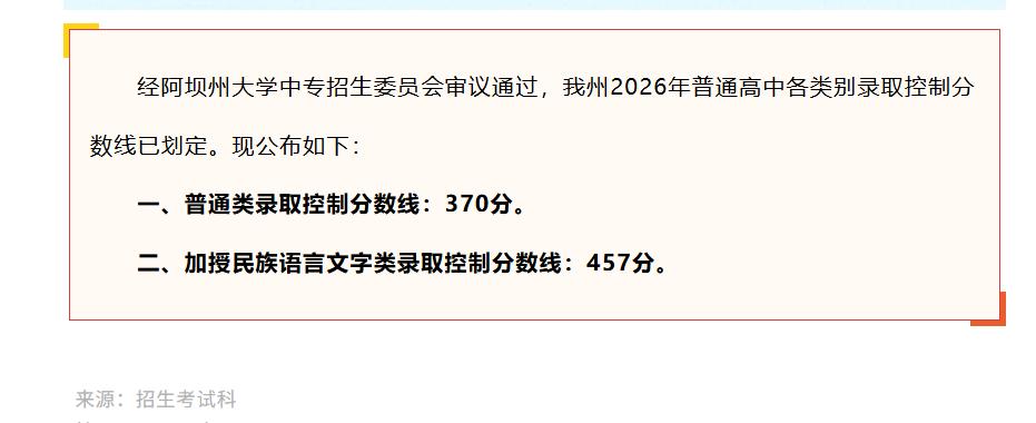 官方发布！阿坝州2026年普通高中各类别录取控制分数线确定！