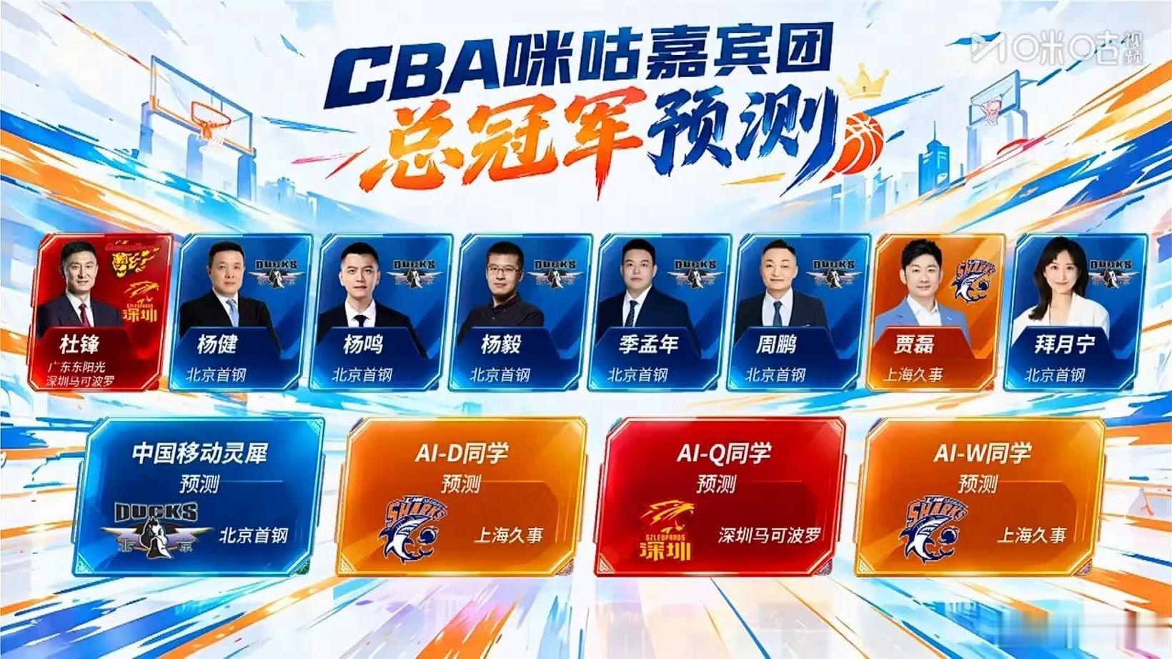 别人都不看好你的时候，自己更要护自己的犊子[揣手] ​​​