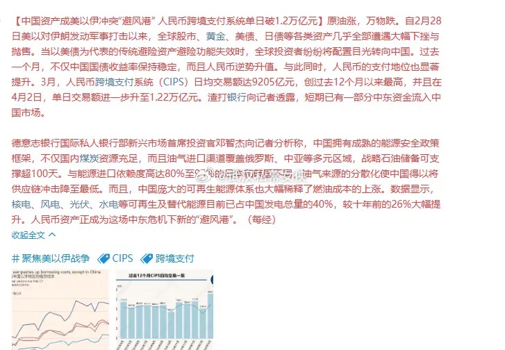 这么好的基本面，这么好的大环境，怎么A股就不给力呀！那个大神给诊治诊治，除病根找