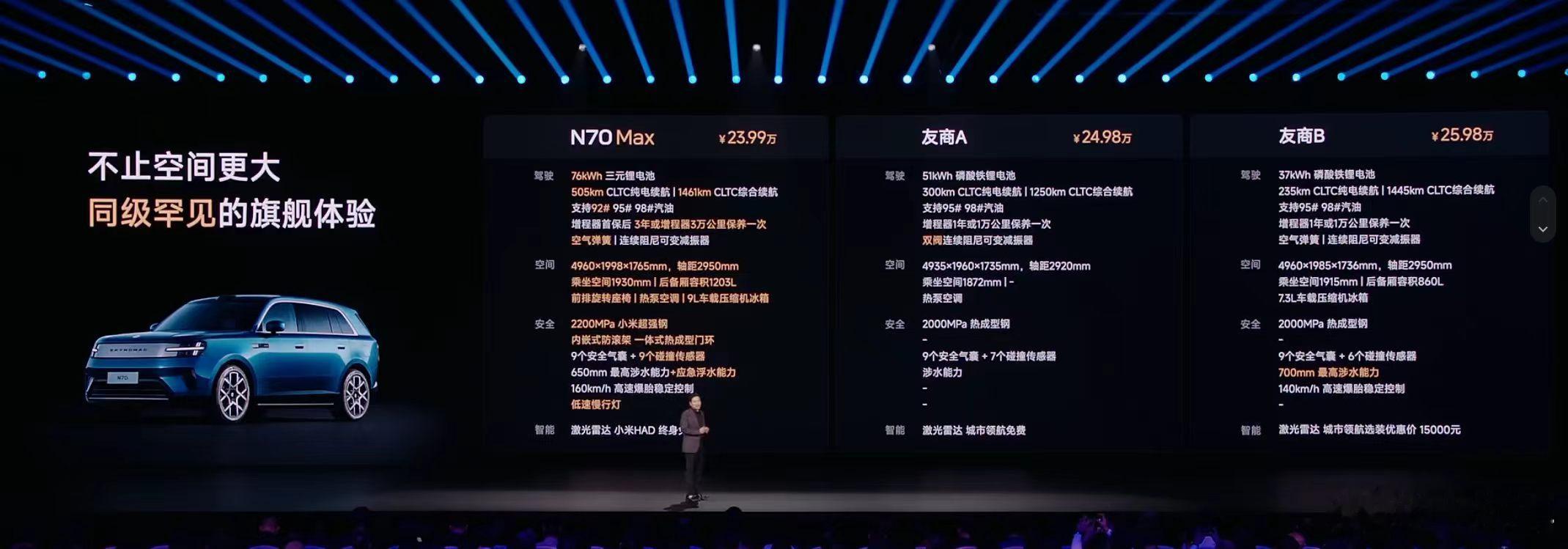 小米发布会友商A和友商B都是谁啊？这么对比要啥没啥了[无聊] ​​​