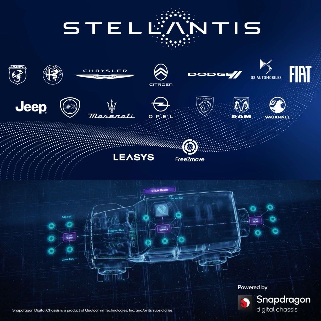 Stellantis CEO 表示：要有回頭客，最緊要係品質優勝！ 如果你係 S
