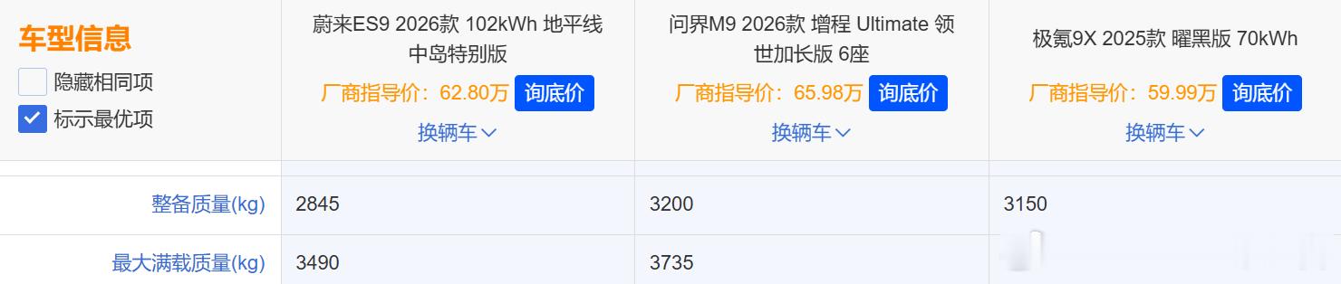 前两年，2吨重的电车，大家已经觉得非常重了。如今各家都在卷9系旗舰大车，整备质量