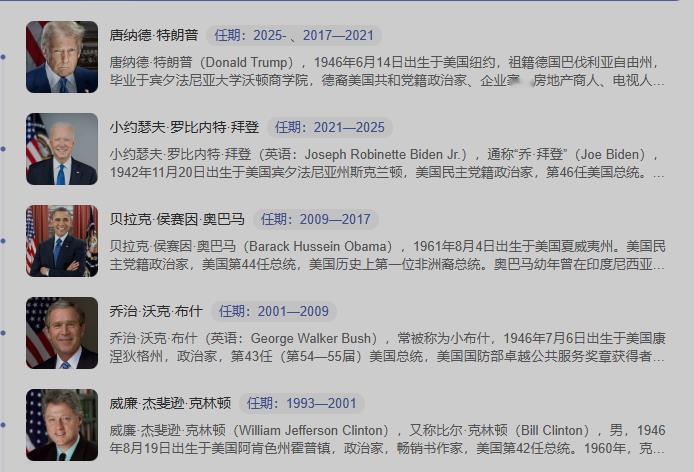 兜兜转转
美国还是在40后年代生人
的这几个老人手里
这样看，
等特朗普之后
奥