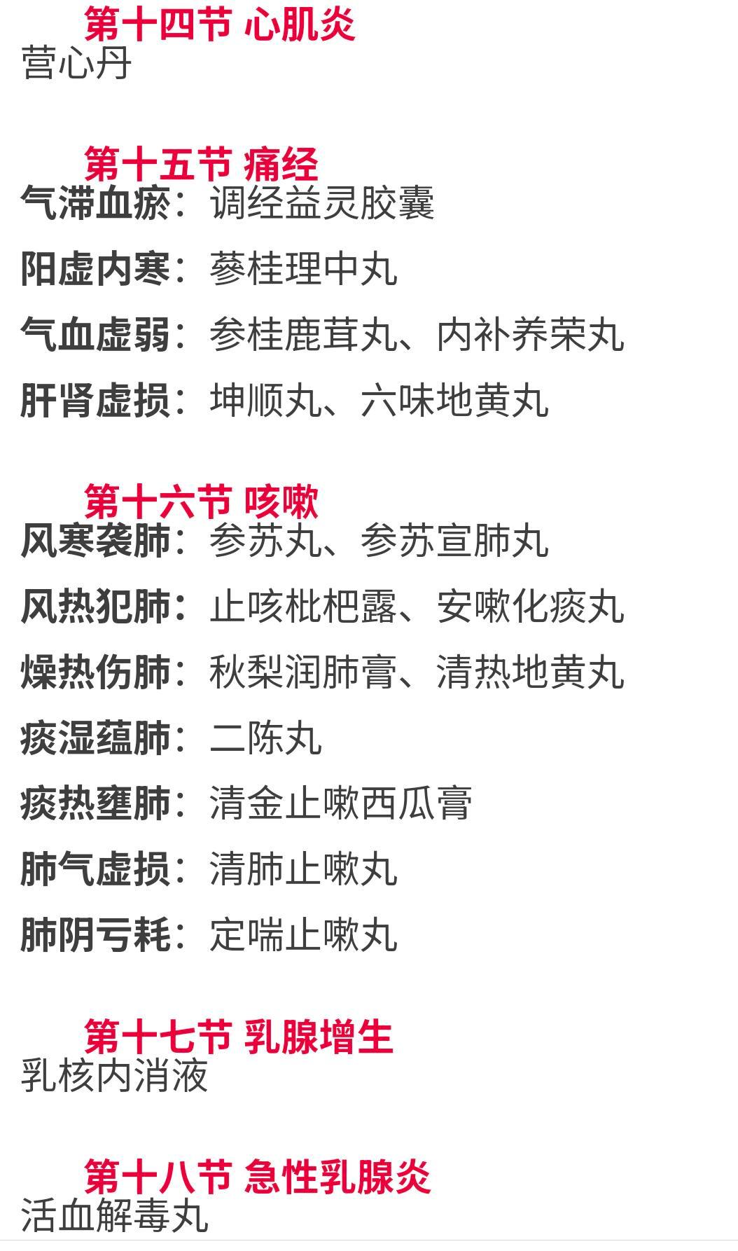 传统中成药功效一览表国医的精诚力量