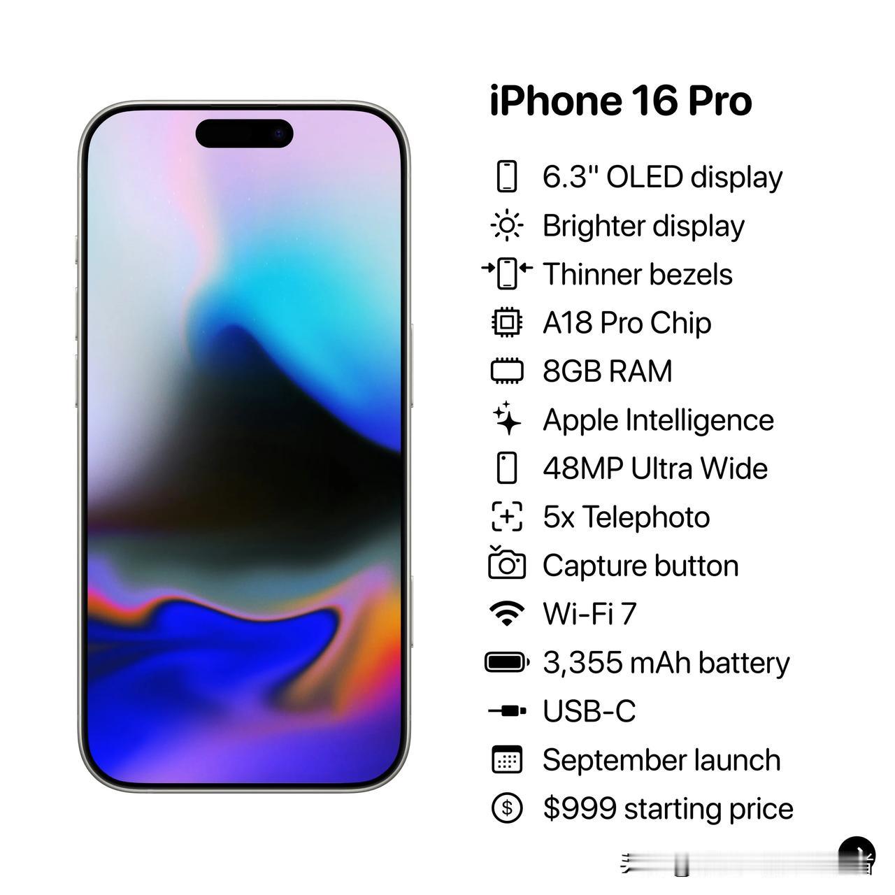 苹果iPhone 16 Pro vs iPhone 16 Pro Max

你会