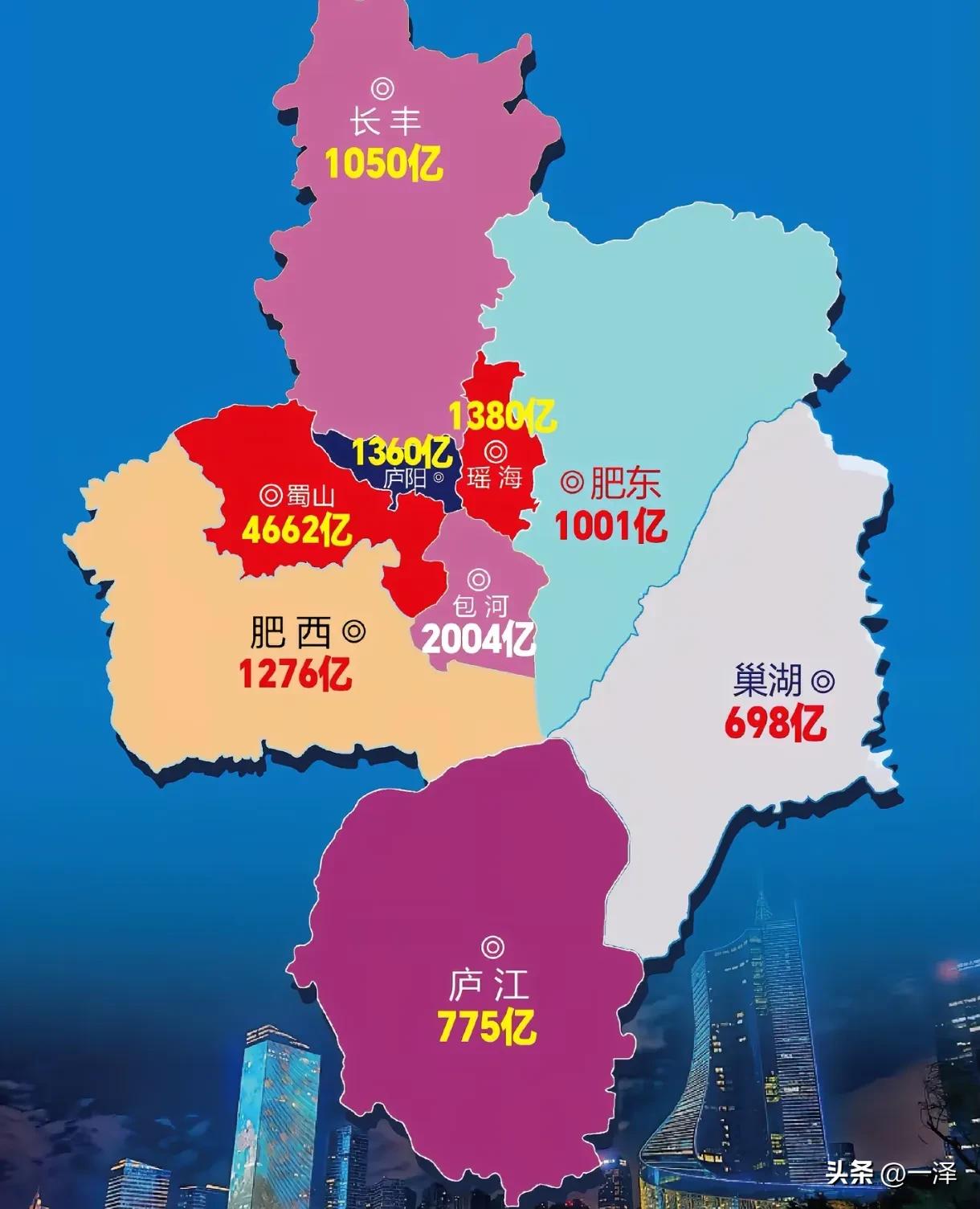 这是2025年合肥各区GDP。合肥市是综合性国家科学中心，长三角重要的科创枢纽城