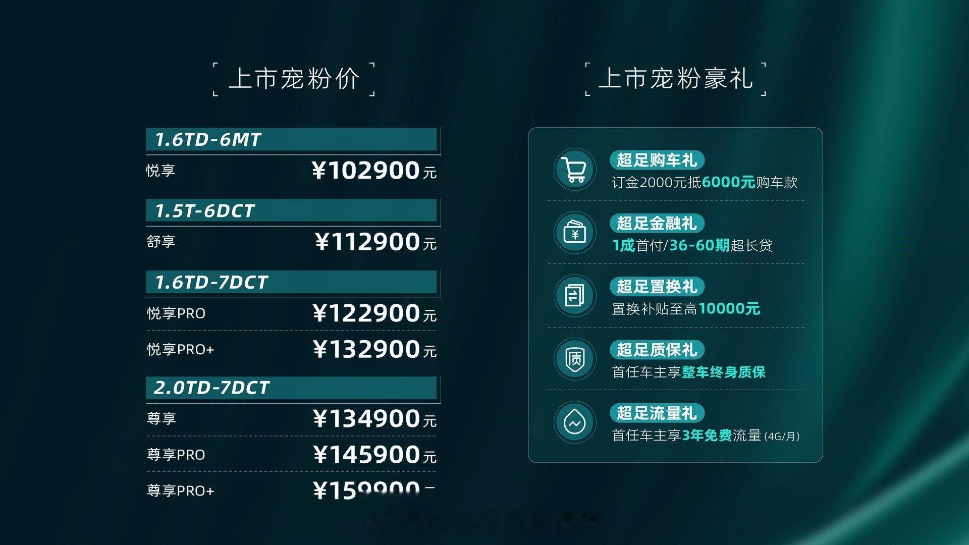 捷途X70 PRO上市了，全系售价10.29-15.99万元，如果把终端优惠考虑