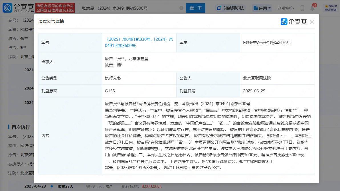 称张碧晨好声音冠军存在黑幕者败诉 名誉维权案更新进展，北京互联网法院29日作出的