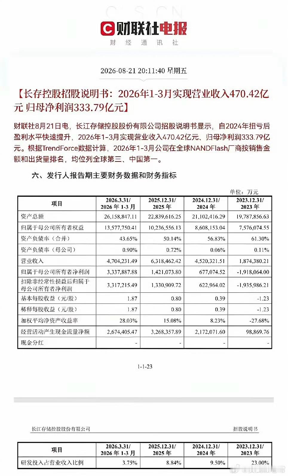 周末最大利好消息非长江存储莫属，中国存储最大的巨无霸离上市又进了一步，预计这个消