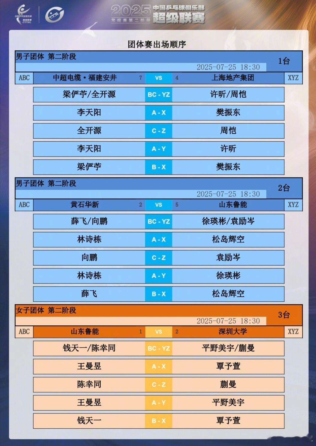 乒超联赛厦门站25日18：30对阵表！ ​​​