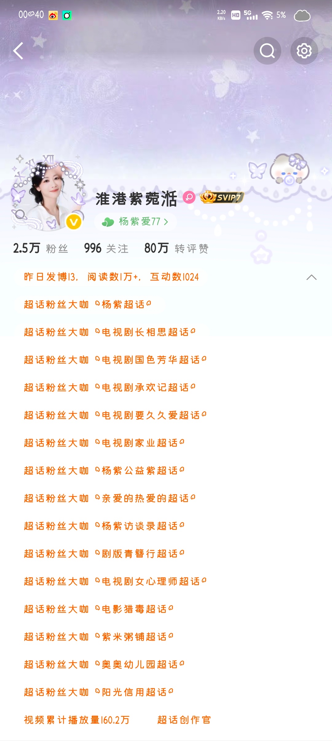 和zzp80万合影 