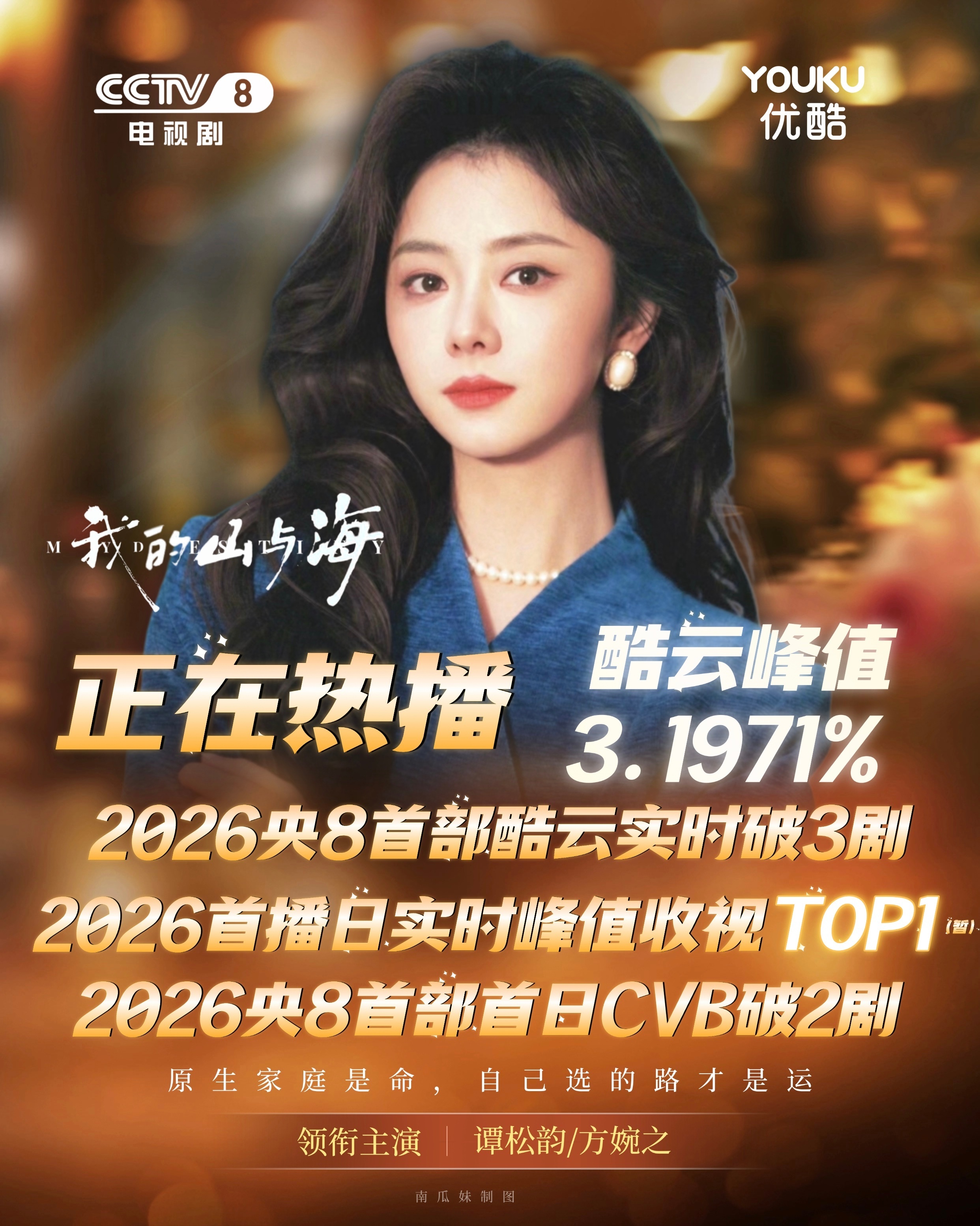 当韭菜总是要被割的还好有先给点甜头再割超点收官礼都买起来吧还能看看肖瑶宁檬、看看