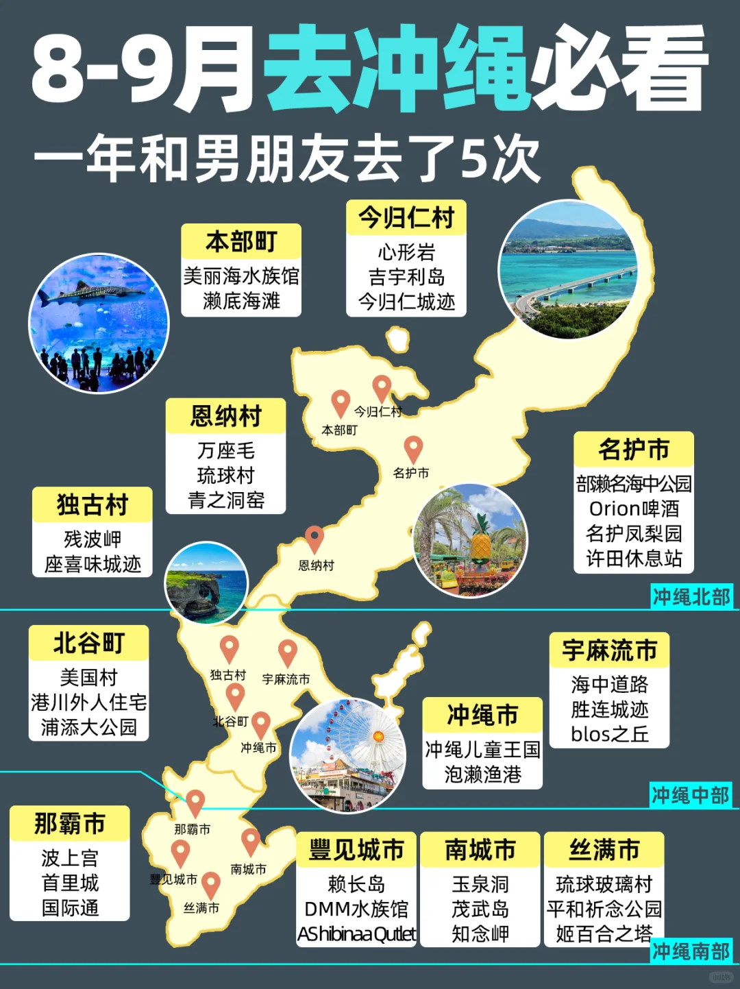 希望8-9月去冲绳的朋友能刷到这篇🙏