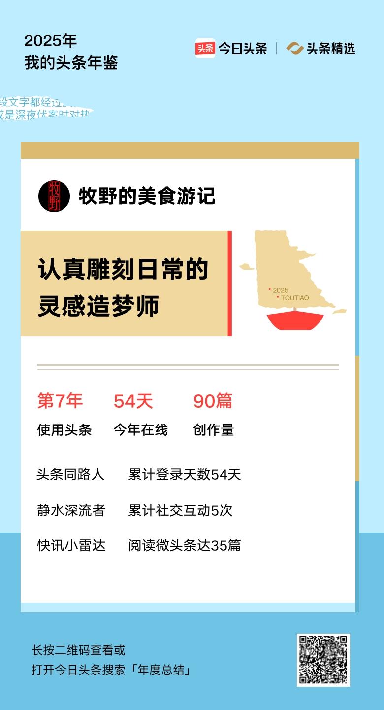 重磅上线！我的年度鉴定结果是“认真雕刻日常的灵感造梦师”，你的结果又是什么？快来