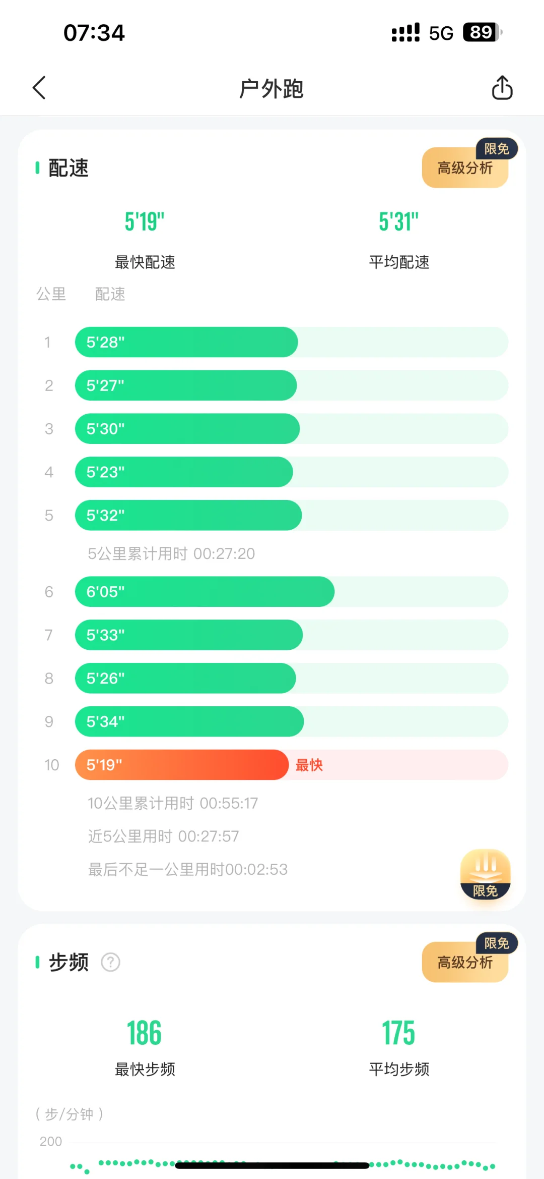 8.6｜晨跑
