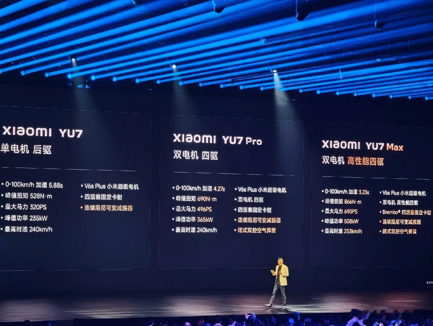 重点来了！小米YU7有三个版本入门单电机后驱版，320马力，零百加速5.88秒中