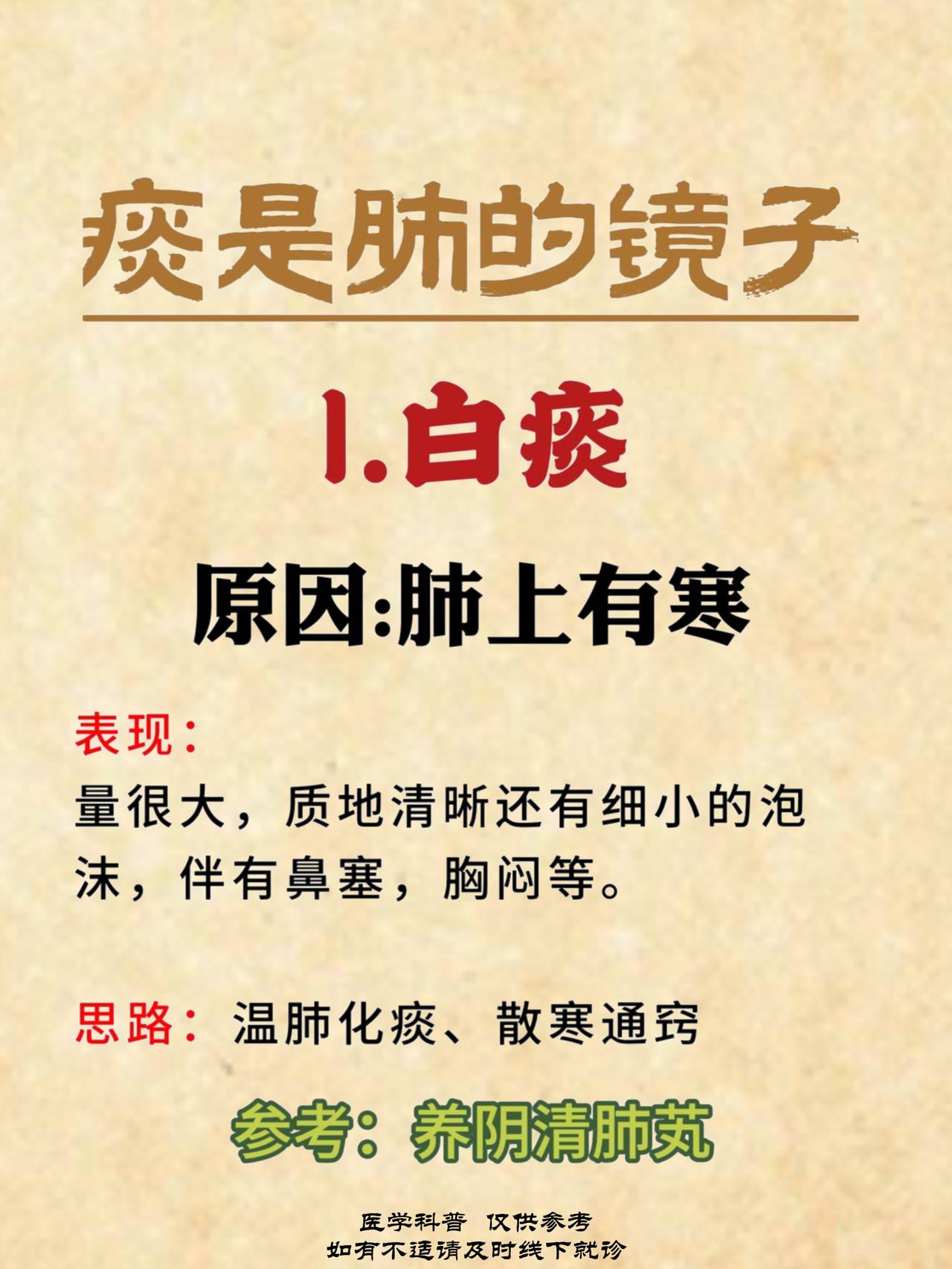 痰是肺的镜子，这4种痰要了解#中医##养生##痰#