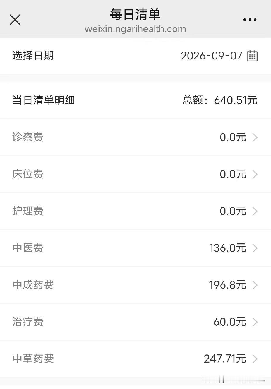 今天是妈妈双腿不能走路的245天，也是妈妈带状疱疹的第100天，昨天是妈妈202