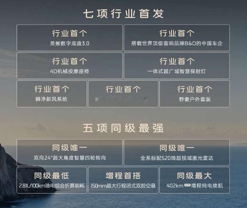 智己LS9马上要发布了，11月4号晚上7点，官方说有七个行业首发，五个同级最强，