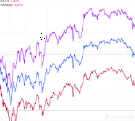 美股收盘 热门中概股普涨中国概念股走强。美光已与16家不同的客户签署了里程碑式协