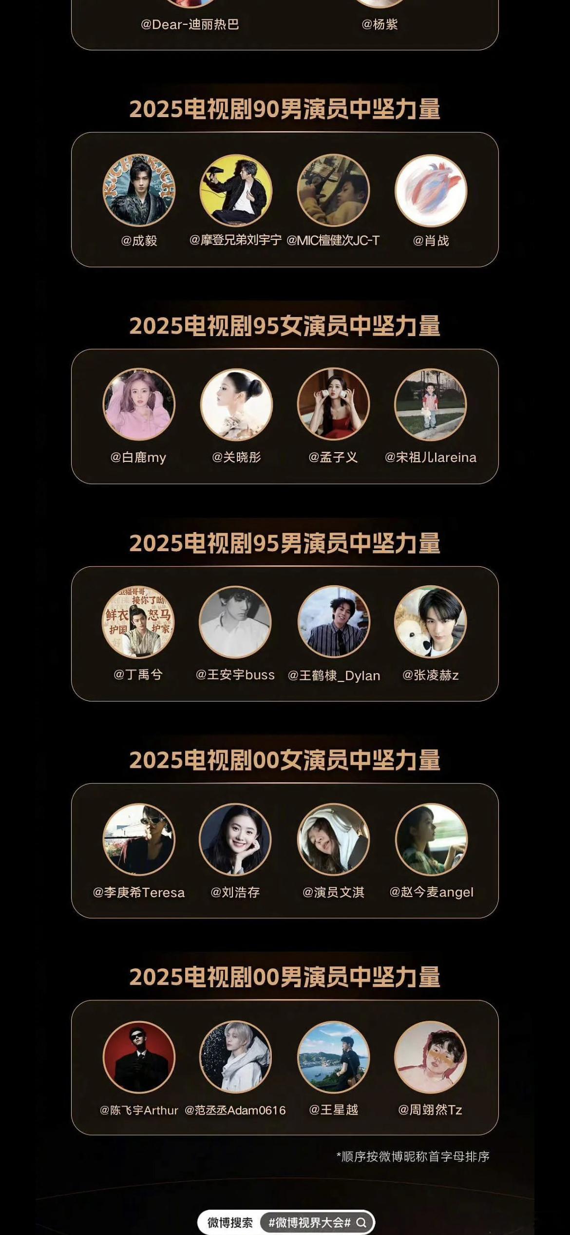 文淇00女演员中坚力量李庚希00女演员中坚力量啊 ​​​