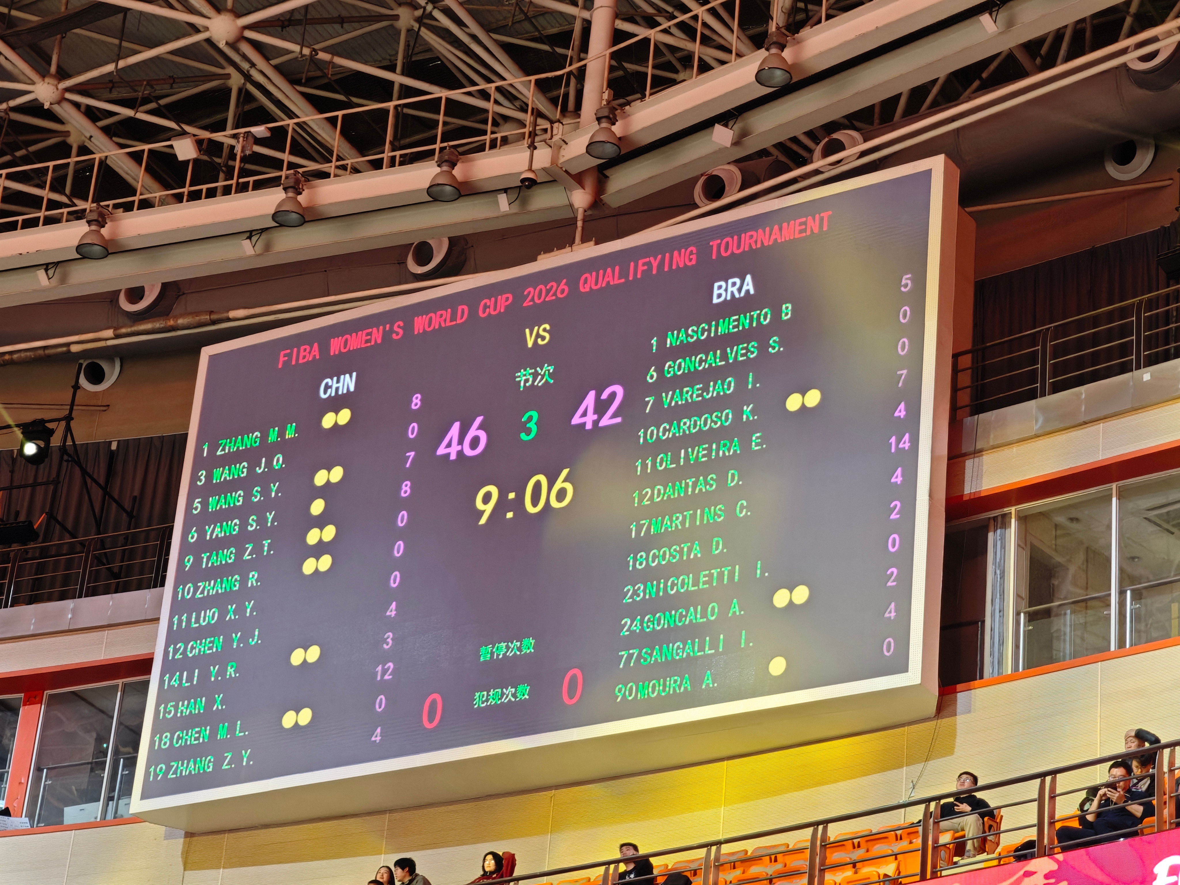 又来看女篮了，上半场打得一般，只领先巴西4分！希望下半场紧起来，把进攻和防守都提