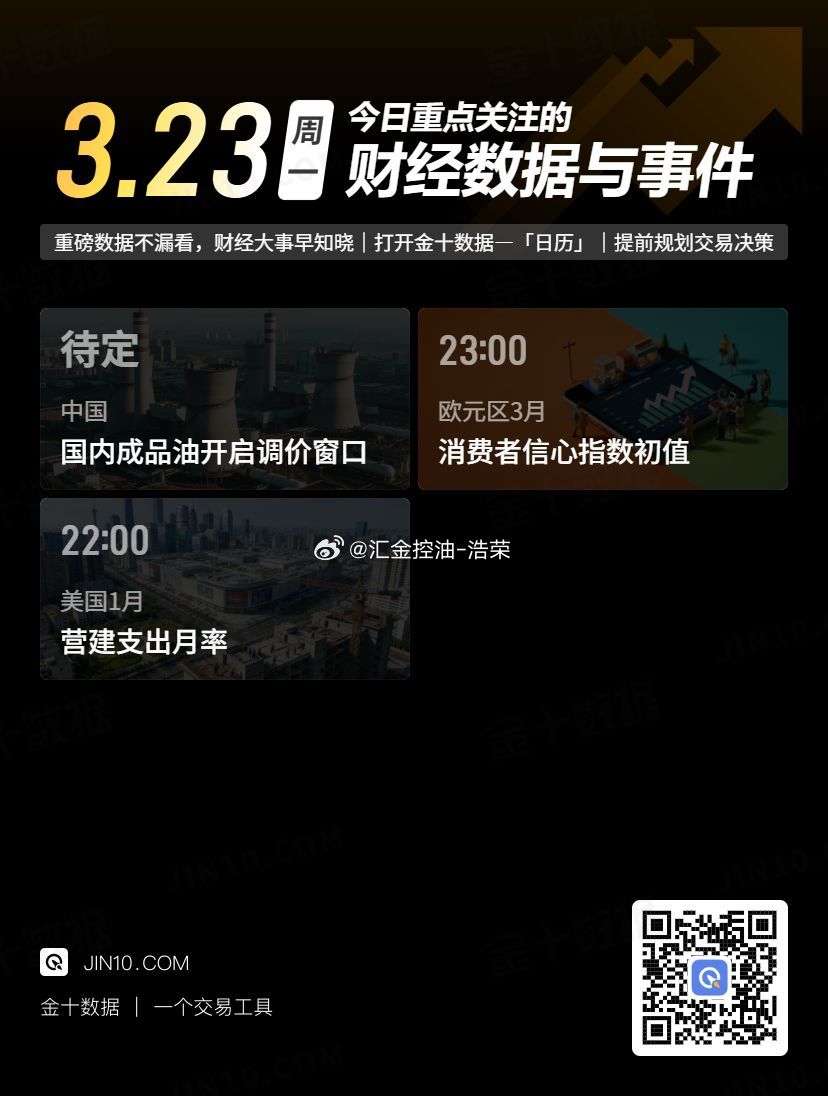 今日重点关注的财经数据与事件：2026年3月23日 周一 