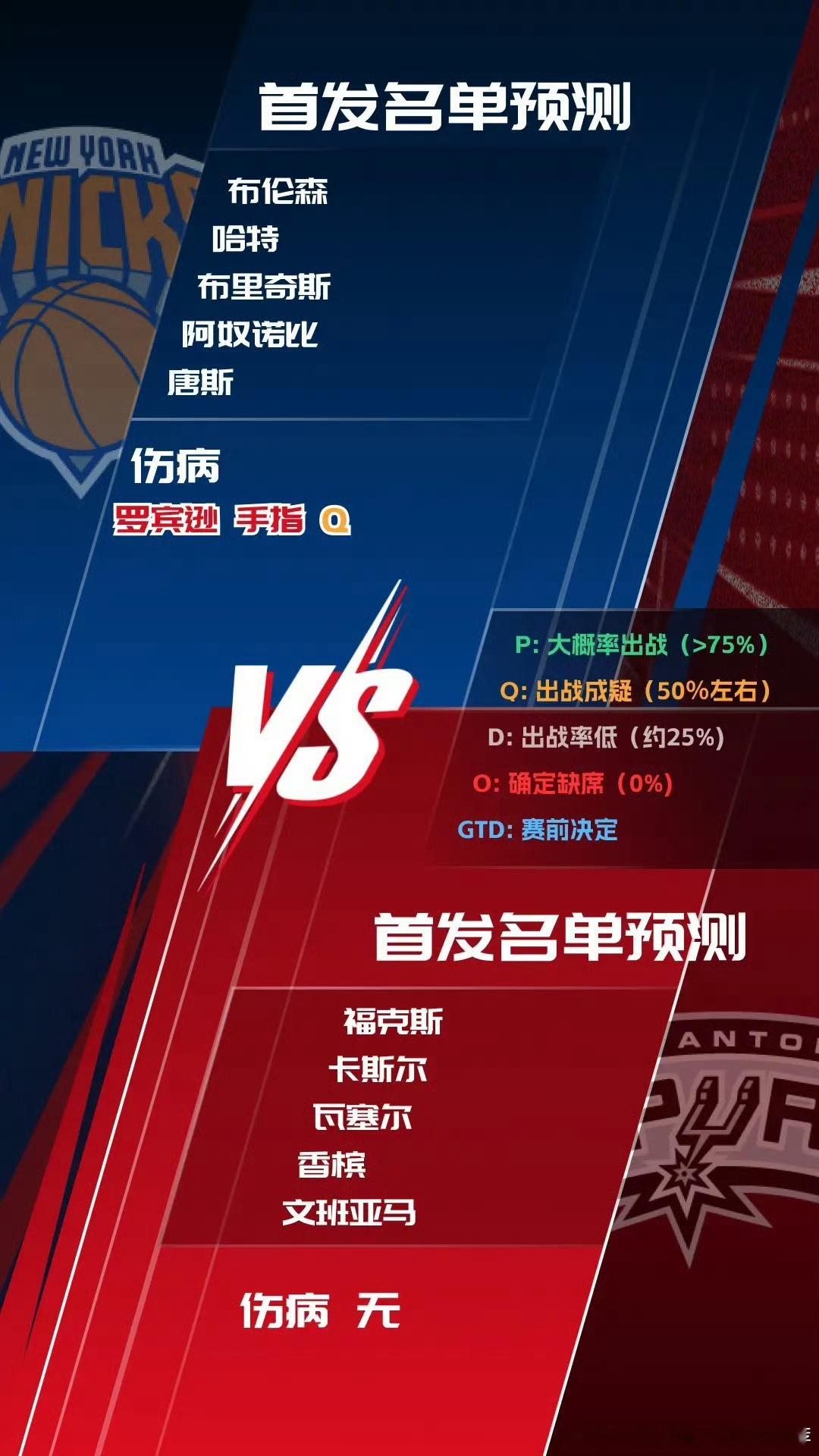 NBA总决赛裁判名单正式出炉2026NBA总决赛官方裁判名单（北京时间6月3日官