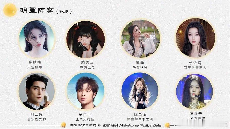 鞠婧祎现在的资源是变好了吗 ​​​