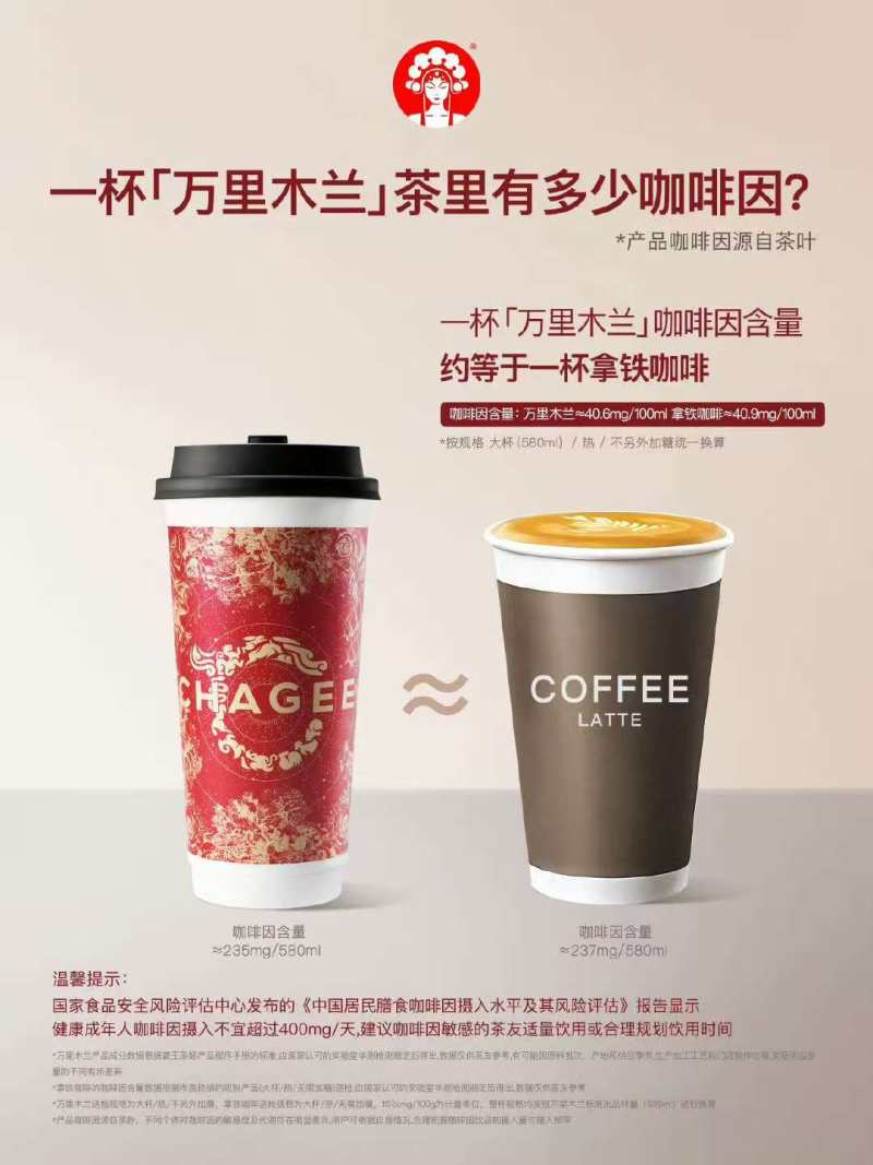 霸王茶姬风波背后：产品一年前陷类似争议，一杯奶茶究竟含多少咖啡因？