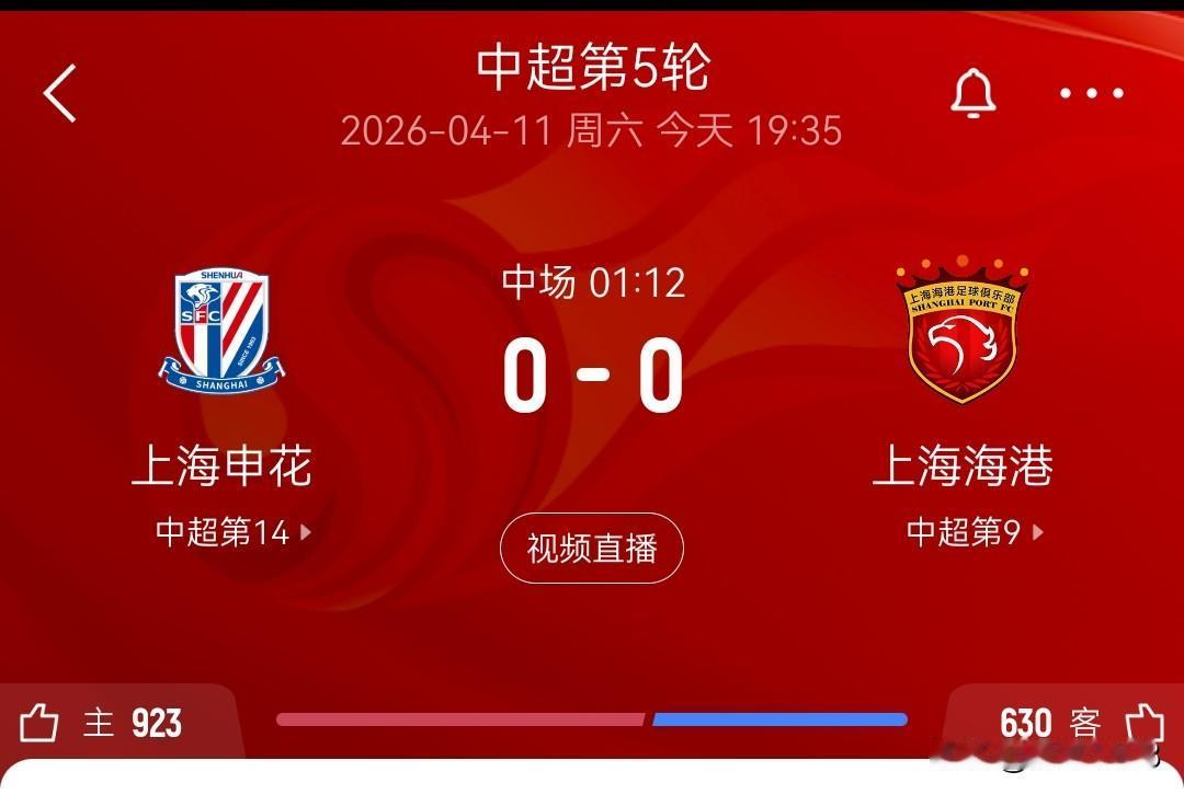 中超第5轮上半场，申花0-0海港。

4月11日晚，中超联赛第5轮，上海申花主场
