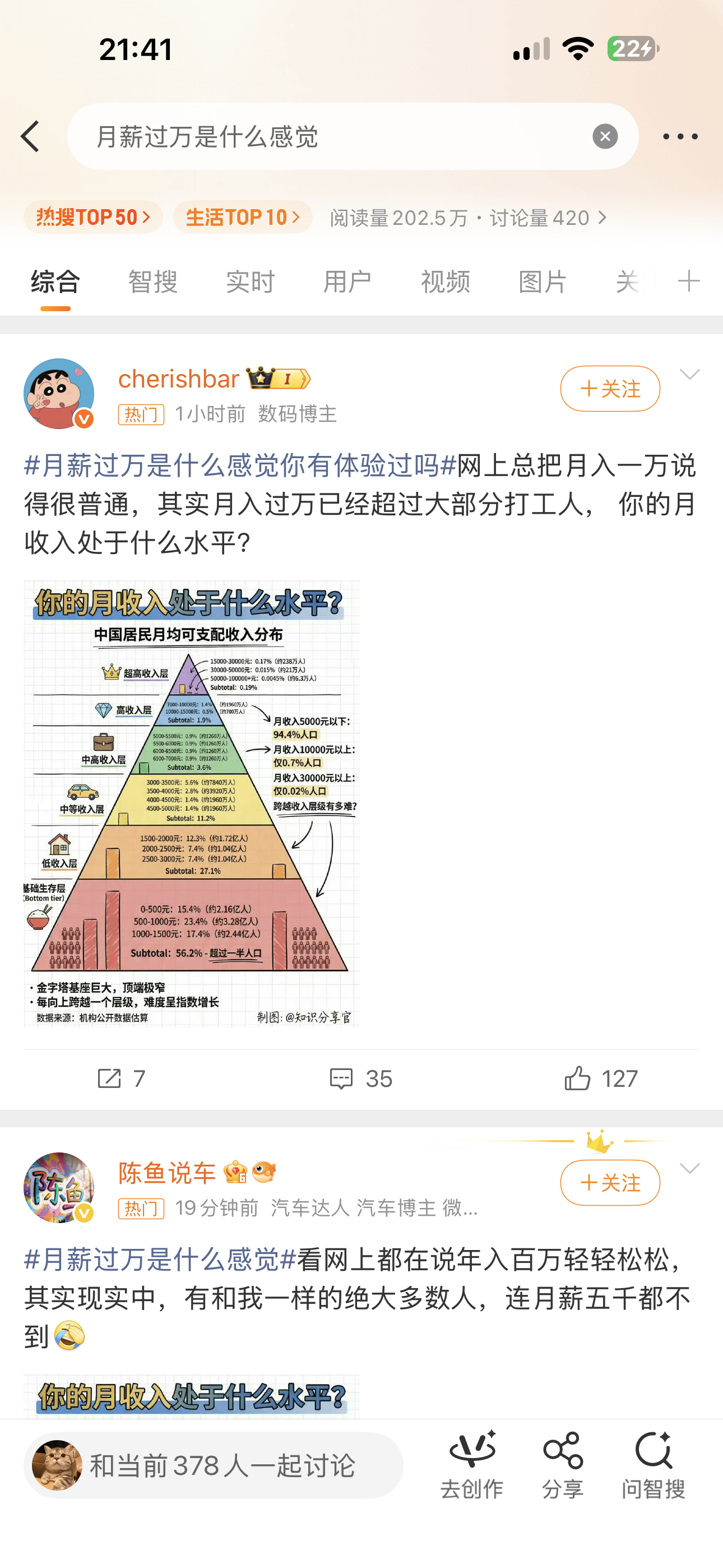 曾问过小红书网友了么？