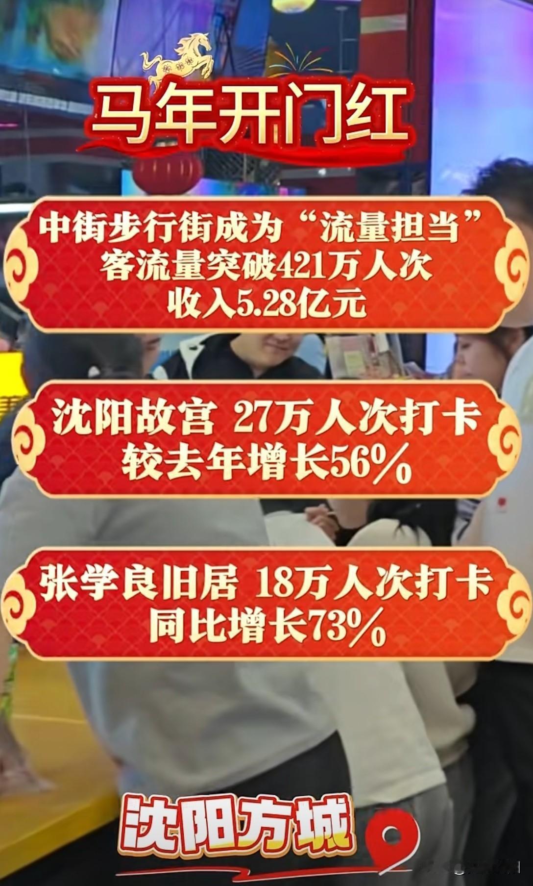 沈阳这波“赢麻了”！方城凭什么碾压式霸榜？
 
谁还敢说东北文旅只会“整活”？沈
