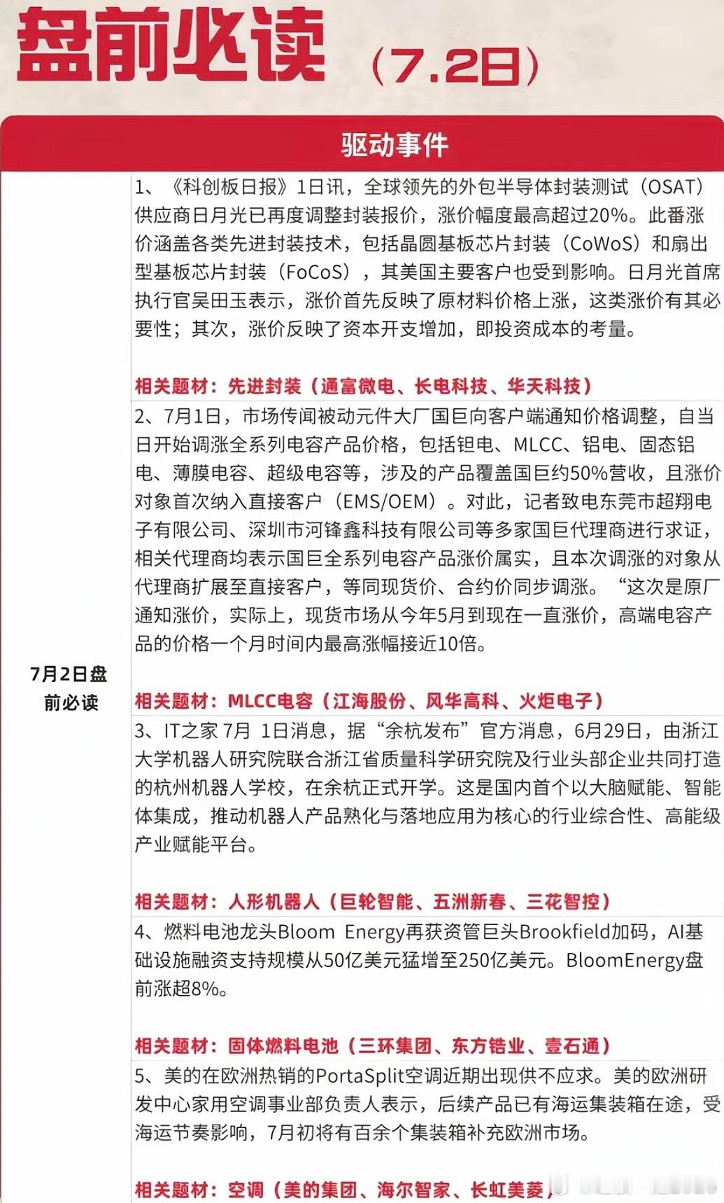 7.02周四  财经热点+信息参考！1.先进封装（涨价，日月光）2.MLCC电容