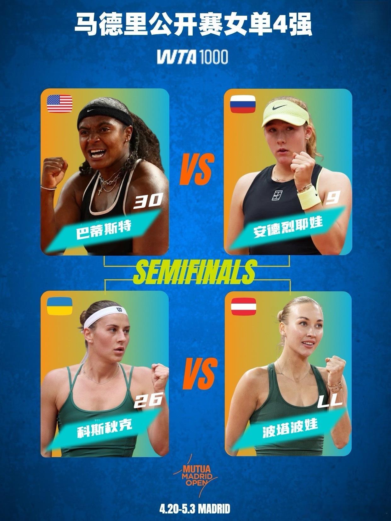 马德里网球公开赛萨巴伦卡1比2巴普蒂斯特 WTA1000马德里公开赛女单四强争夺