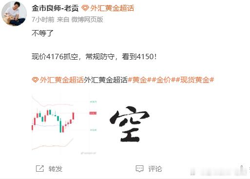没扫保本，此单最终拿下400点利润，朋友们都收入囊中没有？外汇黄金[超话]现货黄