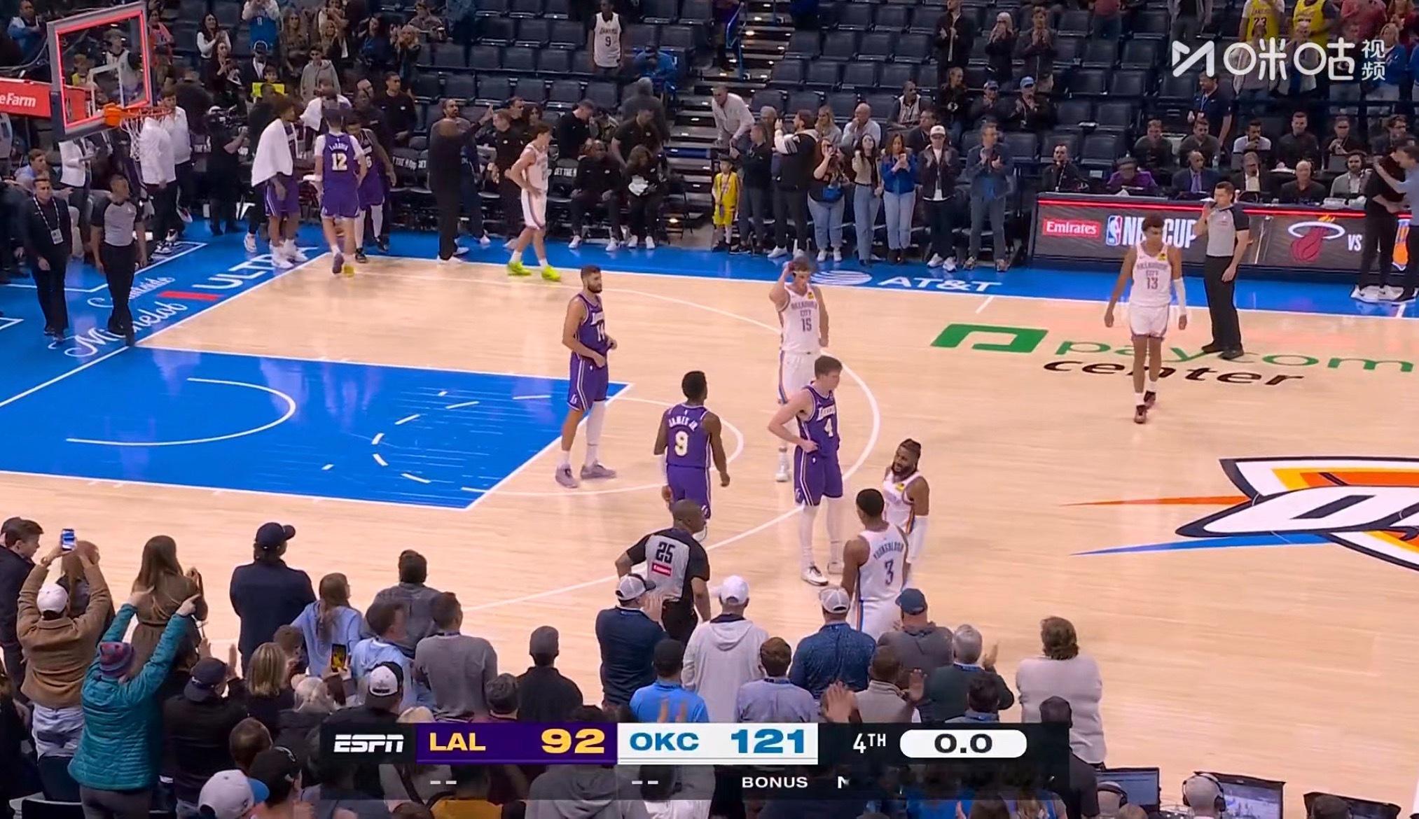 比赛结束，湖人92-121不敌雷霆，差距很大。 