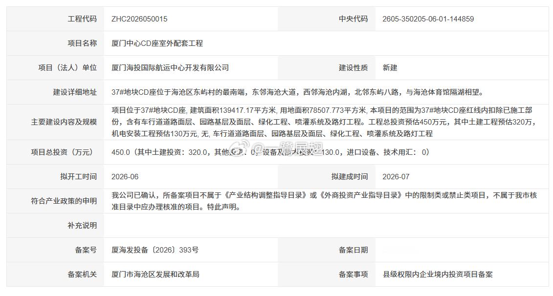 厦门中心大厦C、D被盘活收购后，海投原业主需把扫尾工程完善一下？ 