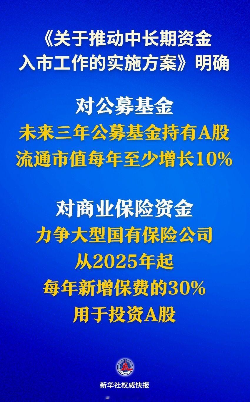 【中长期资金入市明确硬指标】证监会主席吴清1月23日在国新办发布会上表示，《关于