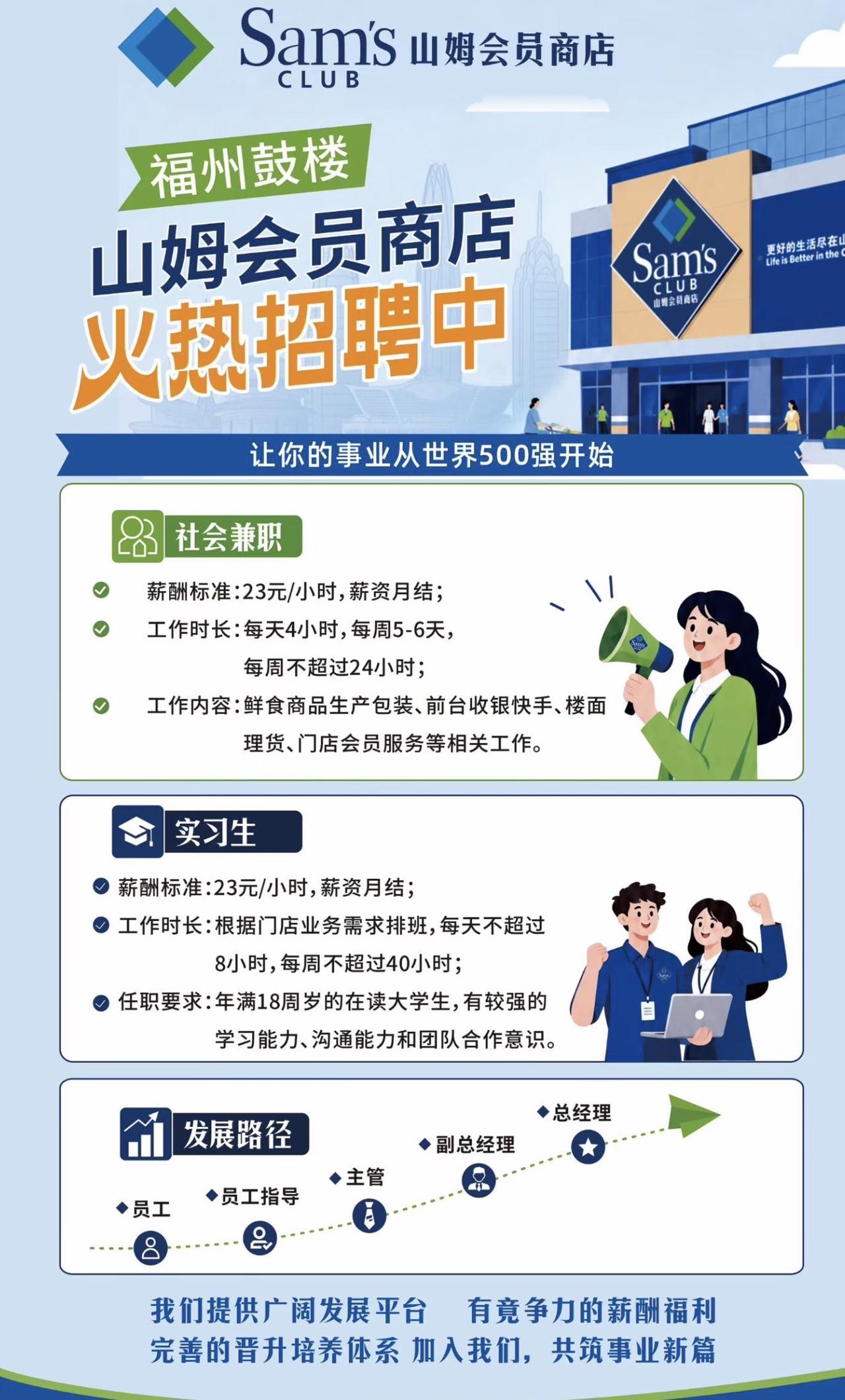 福州山姆招聘