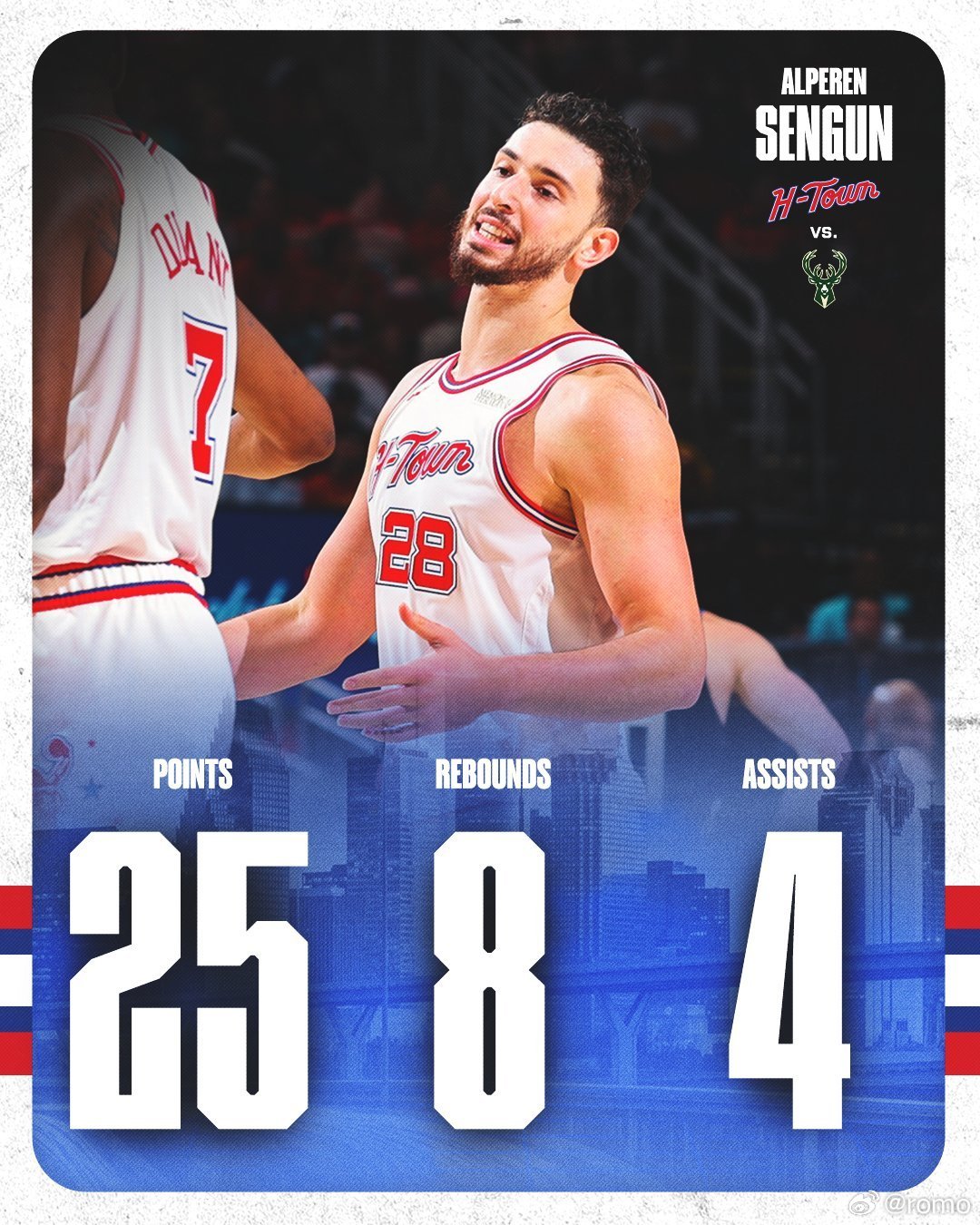 申京对雄鹿队：25分8篮板4助攻2抢断0失误13投9中三分2投2中+6成为联盟唯