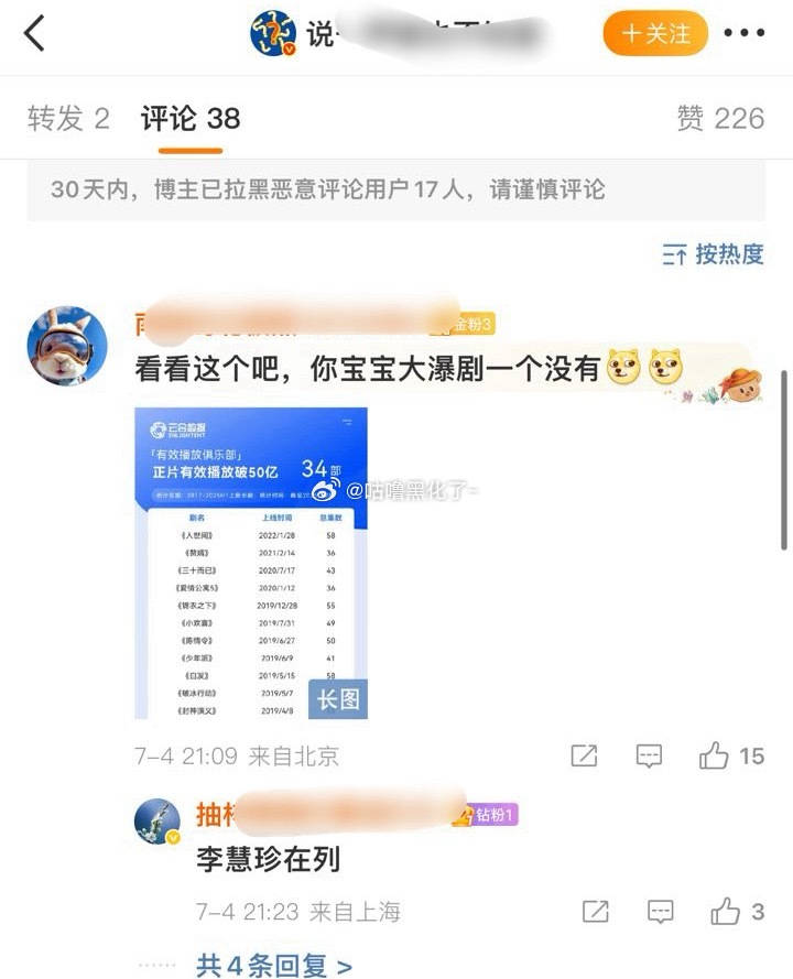 8芬能别闹笑话了么，说李慧珍在五十亿俱乐部，别人不在，那是因为别人的剧在百亿俱乐