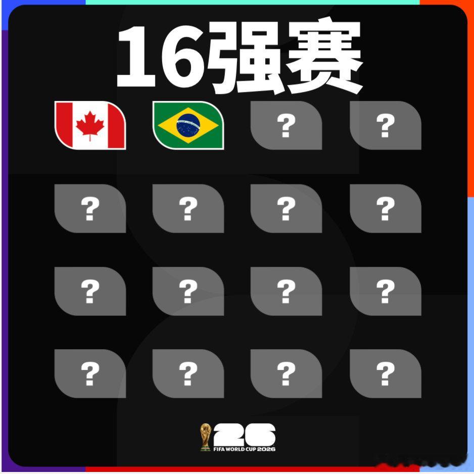 2026美加墨世界杯16强席位2/16✅加拿大、巴西已落位世界杯世界杯巴西2比1