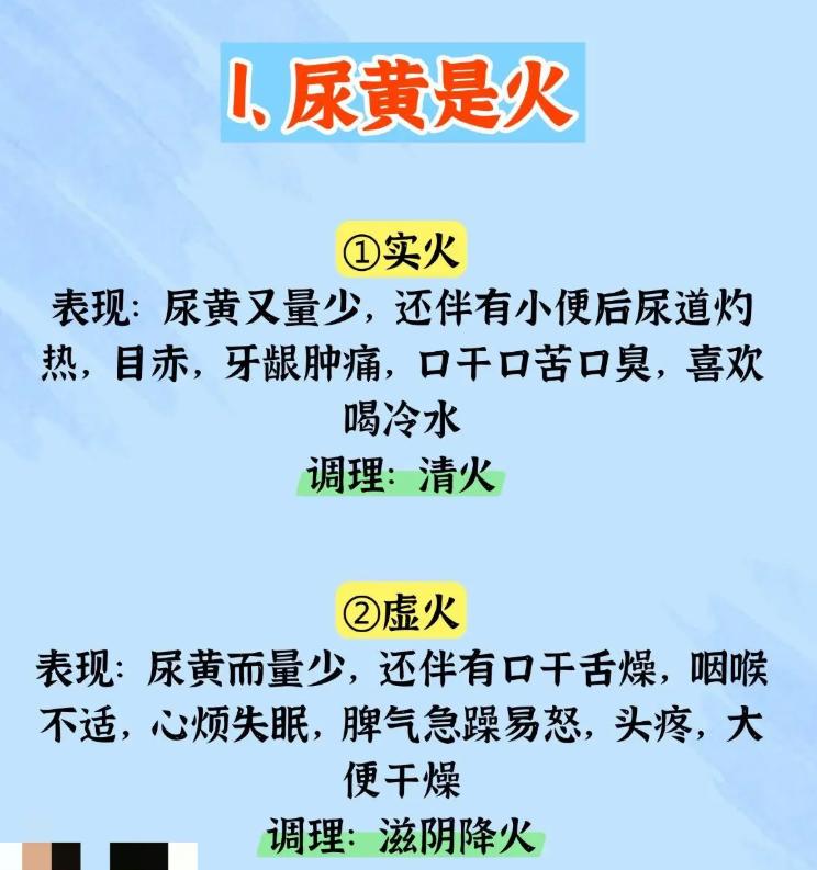 尿黄、尿频、尿不畅，分别对应什么体质问题？