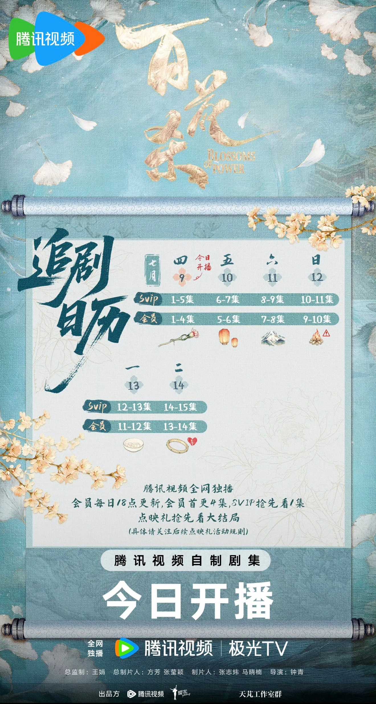 橘子夜聊 近期热播 在看哪部！ 