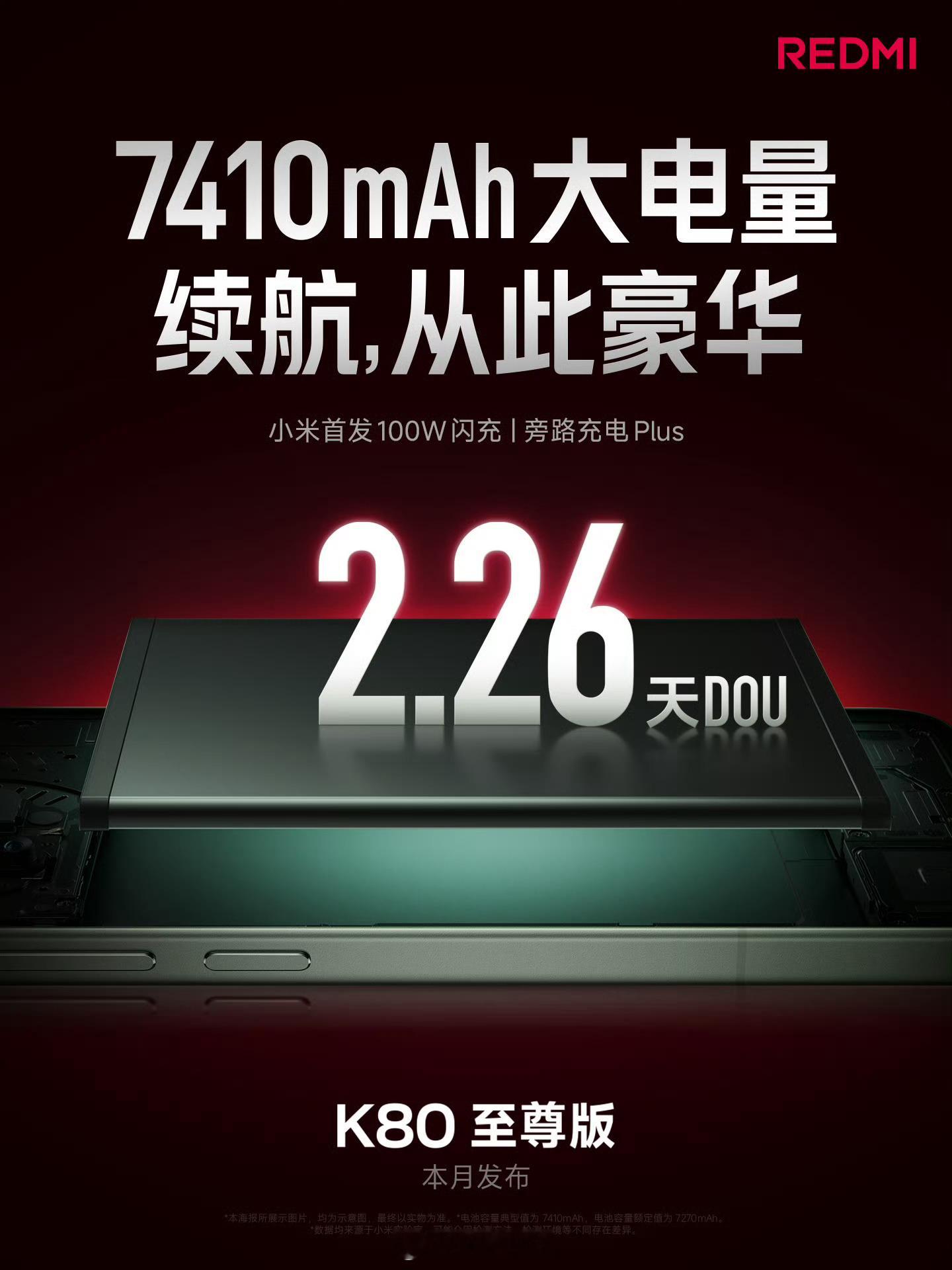 K80至尊版王腾出手就是猛，这外围堆的比小米旗舰都要好。 ​​​