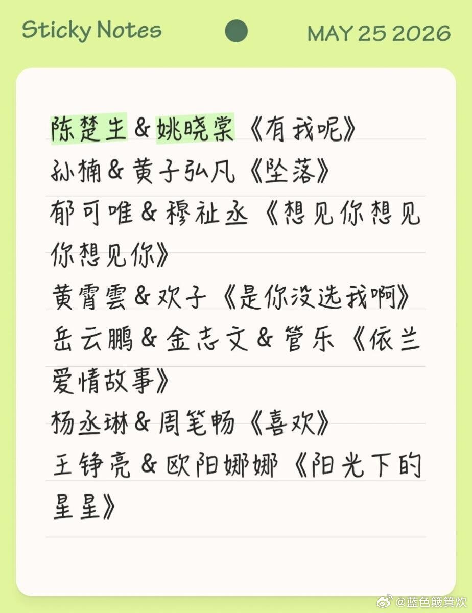天赐的声音7第三期分组歌曲🍉陈楚生＆姚晓棠《有我呢》孙楠＆黄子弘凡《坠落》郁可