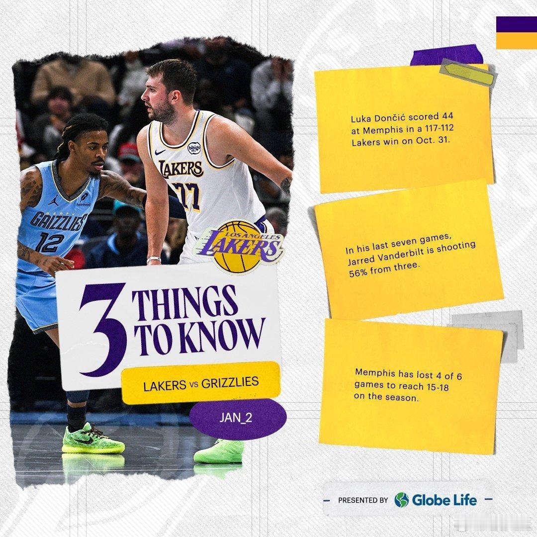 好消息：湖人2026年还没输过球。坏消息：