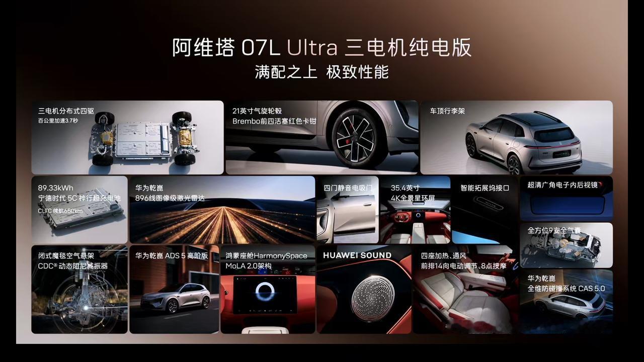 ，阿维塔07L开启预售啦！
Max+单电机纯电版24.99万元
Ultra三电机